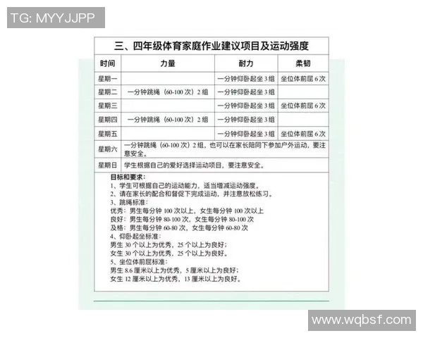 个人运动与健康管理：打造专属健身计划的科学方法与实践心得